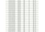 do fastest data entry and excel spreadsheet work